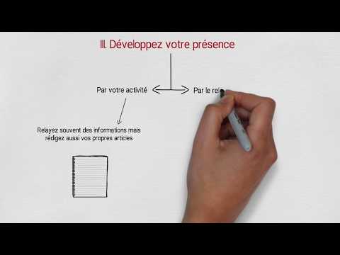 Group'3C - developpez votre visibilité